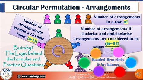 Key Ring Permutation に対する画像結果