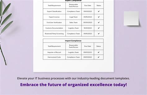 Image result for Export Checklist
