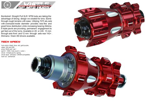 Afbeeldingsresultaten voor Exploded View of MTB