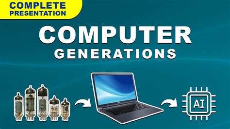 Present Generation Computer Image に対する画像結果