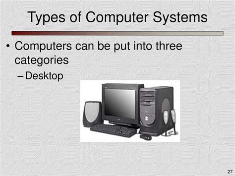 Image result for Types of Computer Systems