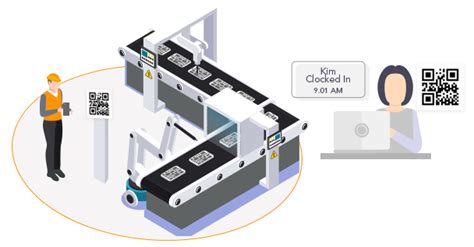 Image result for QR Code in a Factory Production Line