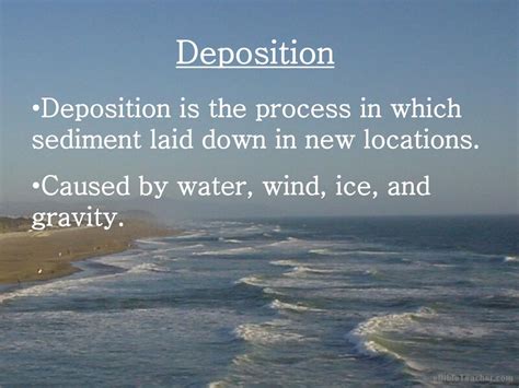 Image result for Deposition Physics