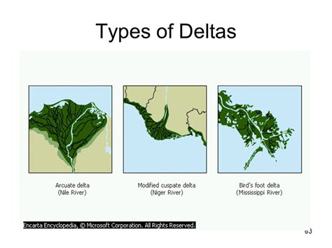 Image result for Verschillende Delta's