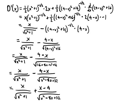Image result for Optimization Using Derivatives