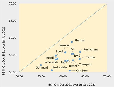 Image result for Expectation vs Reality Mobile Task Force