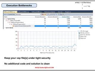 Sources of Data Performance Managment System ಗಾಗಿ ಇಮೇಜ್ ಫಲಿತಾಂಶ
