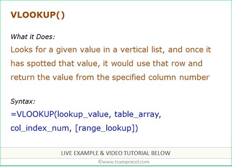 Advanced VLOOKUP Examples に対する画像結果