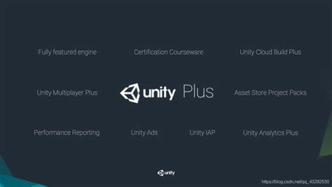 Image result for Unity Pleut