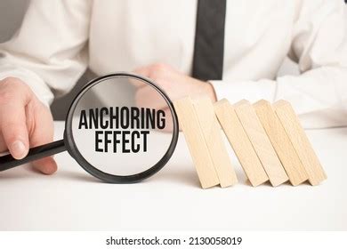 Image result for Visualisation Anchor Chart