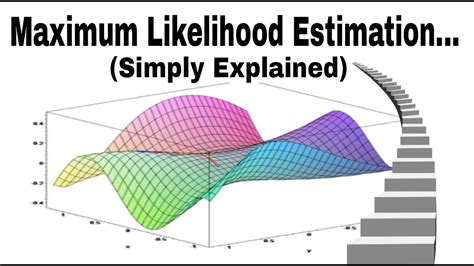Afbeeldingsresultaten voor Maximum Likelihood Explained Formula
