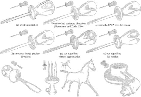 Driven Line Drawing に対する画像結果