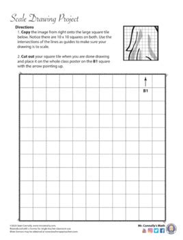 Toradh íomhá ar Scale Drawing Project