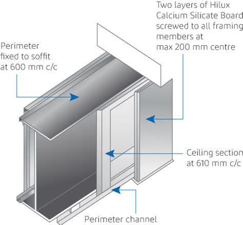 Cladding Support Steel に対する画像結果