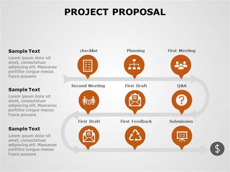 Free Project Proposal PowerPoint Templates: Download From 11+ Project ...