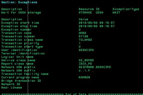 Image result for Codes for AF-S
