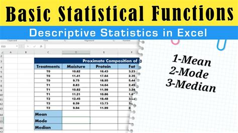 Afbeeldingsresultaten voor Stat Functions Excel