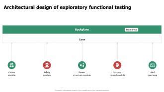 Design Exploratory Testing に対する画像結果