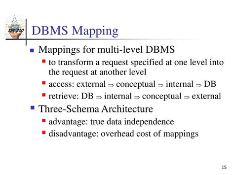 Image result for Query Mapping in DBMS Basic Image