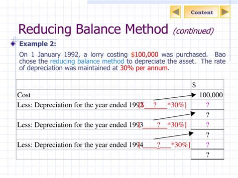 Reducing Balance Method RBM に対する画像結果