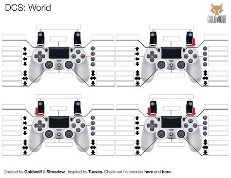 Image result for Xbox Controller PS Layout