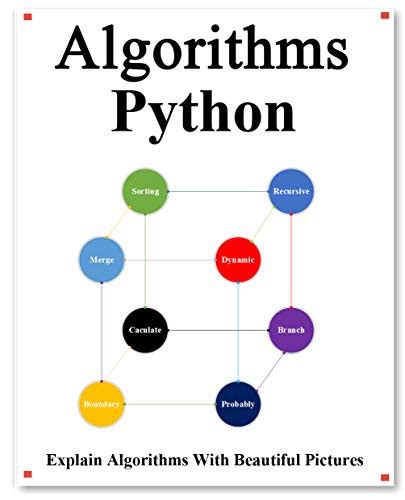 Toradh íomhá ar Python Algorithms Books