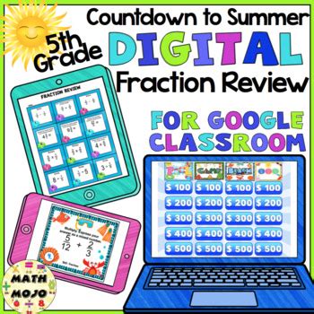 Image result for 5th Math Fraction Demo