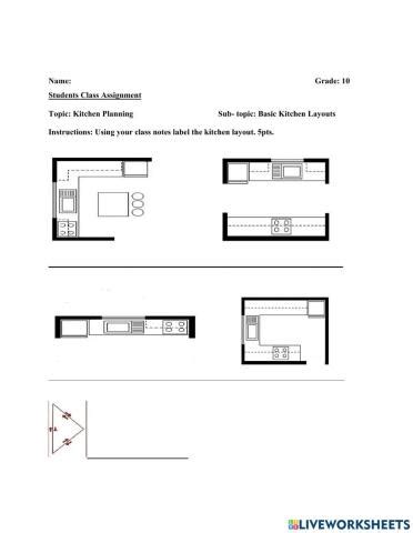 Afbeeldingsresultaten voor Basic Box Layout