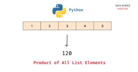 Image result for Element in Python Examples