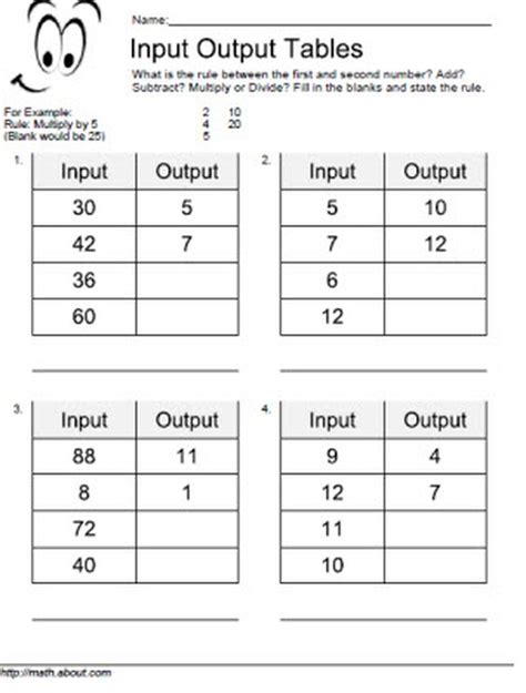 Afbeeldingsresultaten voor Input and Output Table Worksheets with Answers