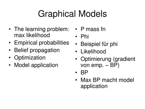Graphical Visual Model に対する画像結果