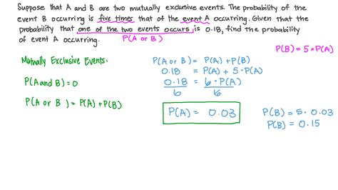 Image result for How to Get Probability