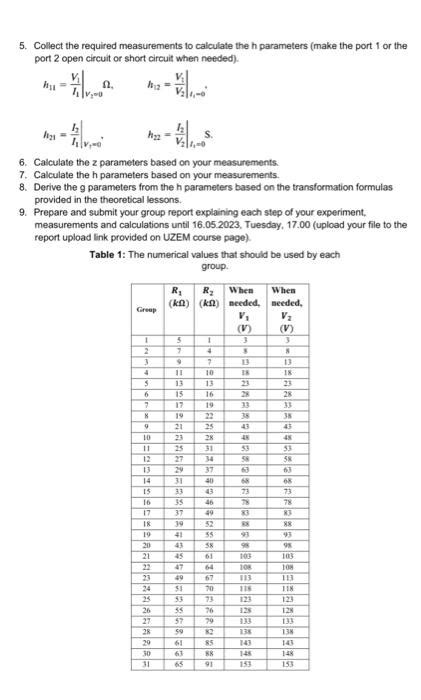 Image result for Examples of Lab Report for Electronics Engineering