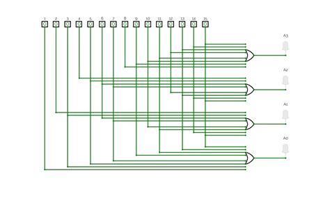 Afbeeldingsresultaten voor 16X4 Encoder Circuit