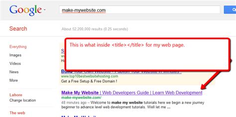 Afbeeldingsresultaten voor Web Page Title HTML