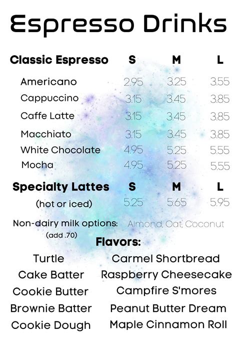 Toradh íomhá ar Creating a Menu in Java