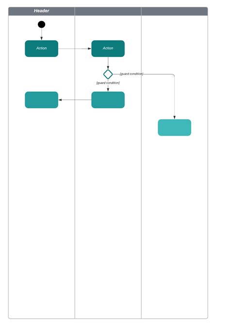 Project Management Life Cycle Chart に対する画像結果