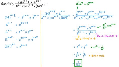 Image result for Simplifying Using Laws of Exponents