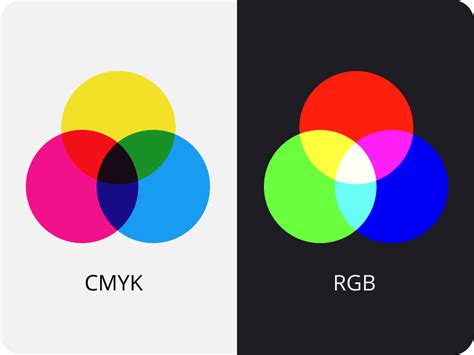 Image result for 2D Computer Graphics App