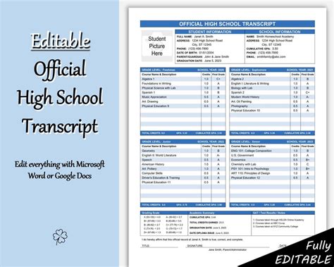 Homeschool High School Transcript Example に対する画像結果