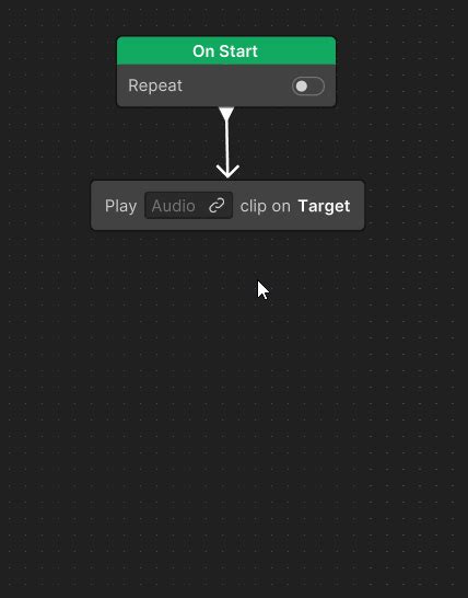 Image result for Unity Cinemachine