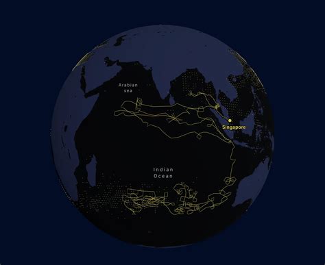 Toradh íomhá ar Examples of Clear Data Visualization