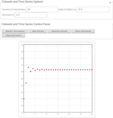 Image result for First Order Dynamical System