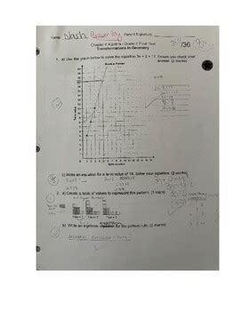 Afbeeldingsresultaten voor Patterning Algebraic Expression