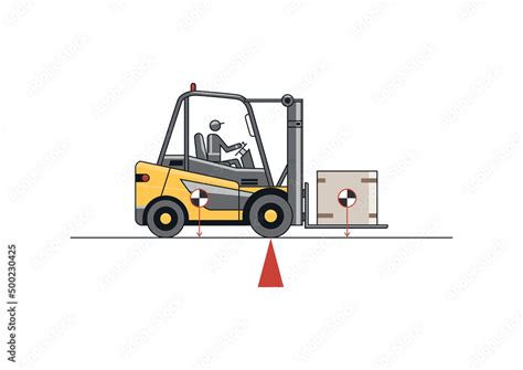Image result for Operator Loading Illustration