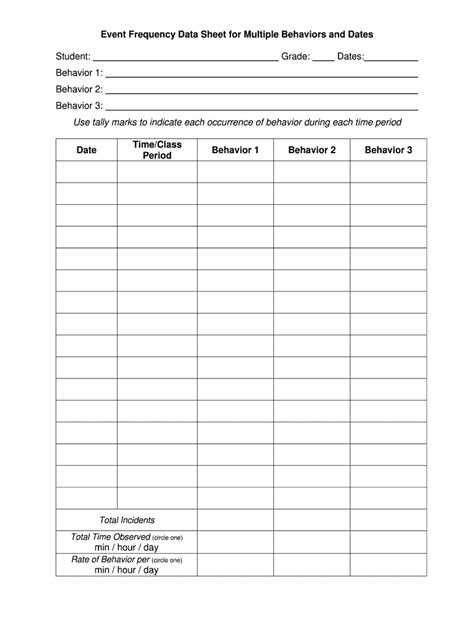 Toradh íomhá ar Camera Trap Behaviour Data Collection Sheet