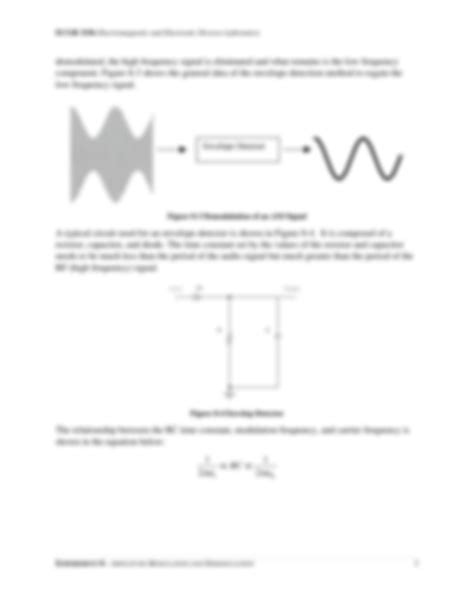 Afbeeldingsresultaten voor Amplitude Modulation Lab Experiment