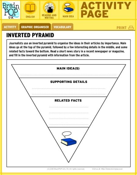 Inverted Pyramid Worksheet に対する画像結果