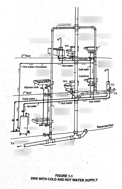 Toradh íomhá ar Vent Stack Figure