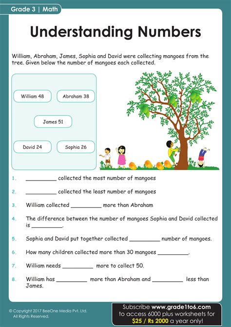 Image result for Solving Addition Word Problems with Place Value Chart